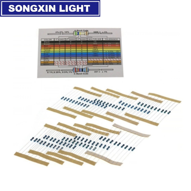 SX Diy New Electronics Compone - đánh giá và giá Diy Electronics Basics