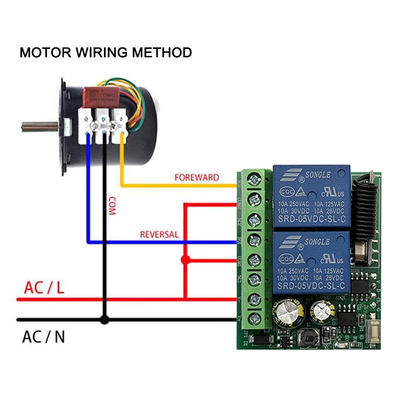 DC 12V 24V AC 220V RF433 2CH M - đánh giá và giá Rf 433Mhz Module
