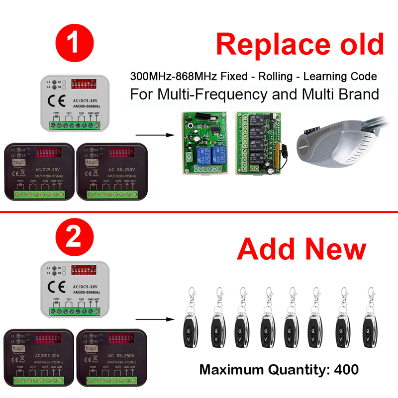 New RX-MULTI 300 a 868 MHz Tuy - đánh giá và giá Rf 433Mhz Module